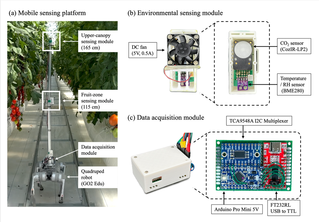 Quadruped robot with sensors at two canopy heights